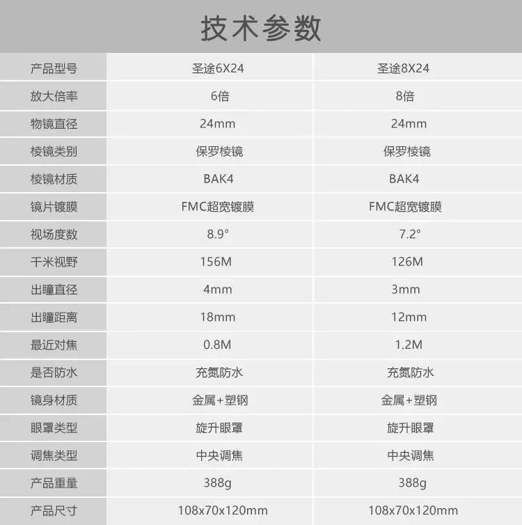 圣途6X24望远镜,圣途望远镜750