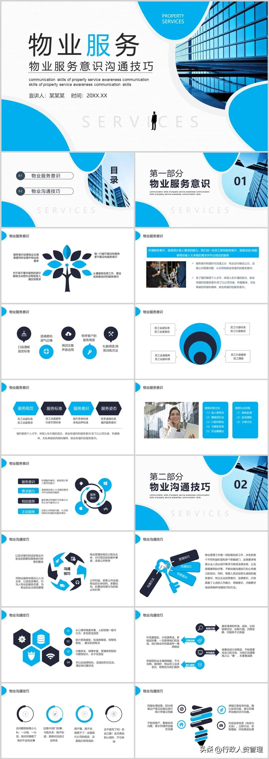 全套物业管理资料,物业项目设备培训资料大全