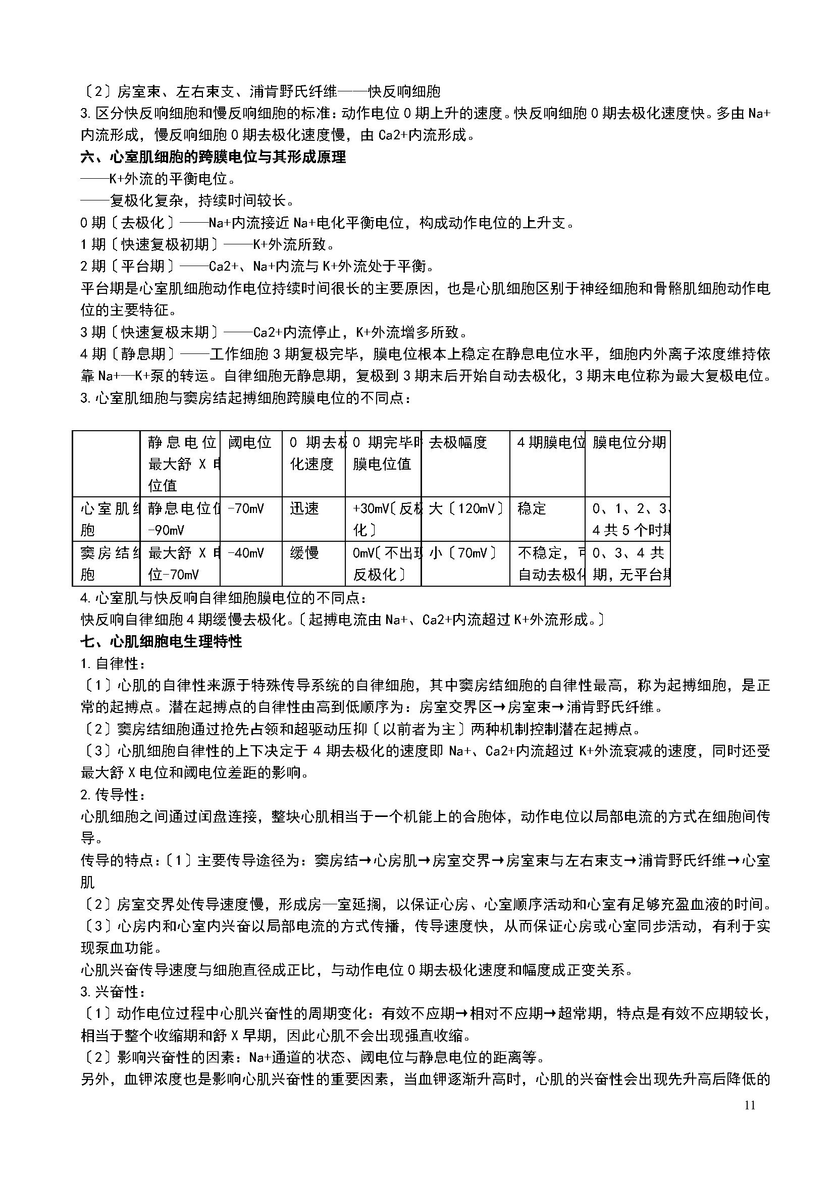 临床中药学考研怎么复习,临床医学学硕如何复习西医综合