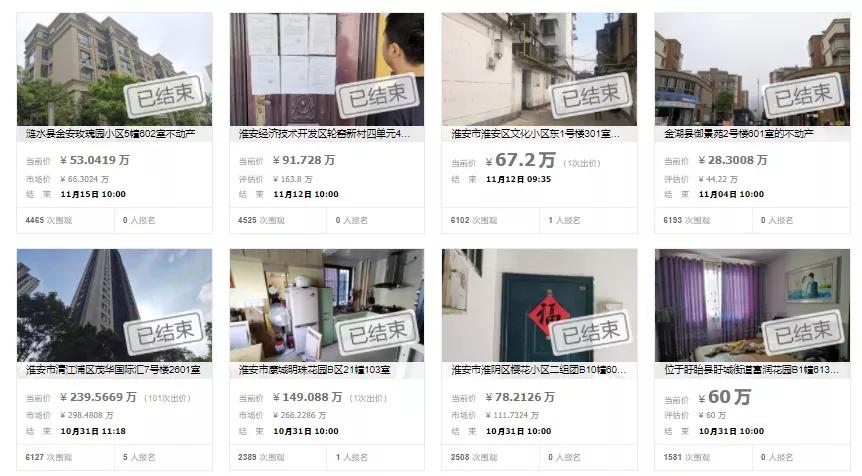 淮安房产限购最新政策,淮安有法拍房卖吗