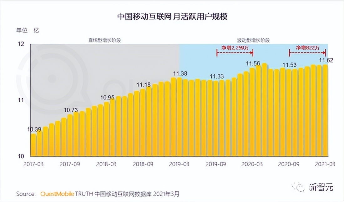 salesforce将裁员大约2000人,salesforce退出俄罗斯