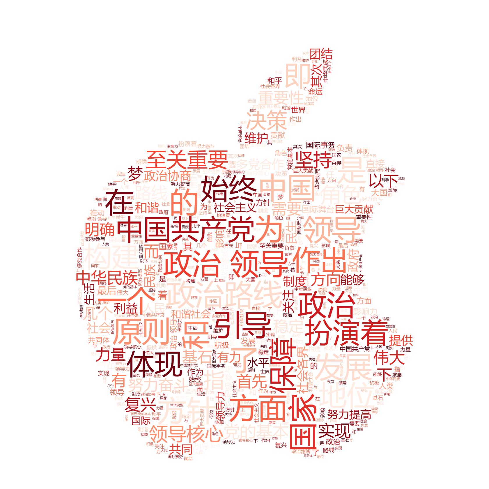 党章规定党的领导主要是谁的领导,党的领导主要是什么领导