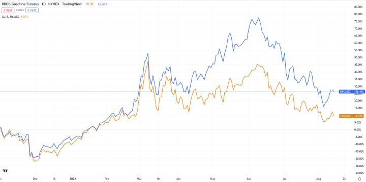 wti原油实时走势分析,wti原油行情走势分析