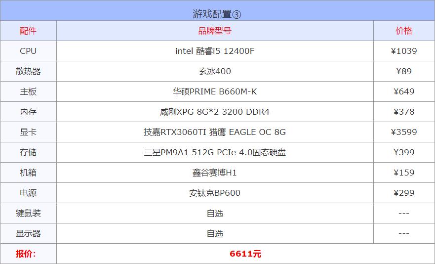 游戏电脑配置推荐2020配置单,游戏电脑配置推荐2022年