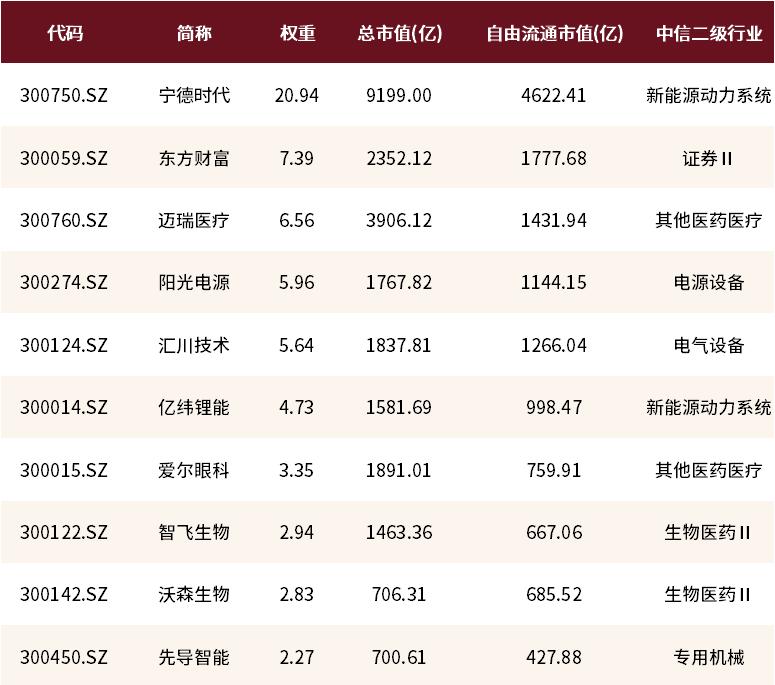 世界杯看梅西比赛一场要多少钱,世界杯梅西投资