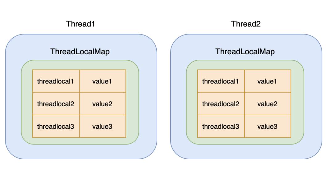 30道经典面试题,48个经典面试题及答案