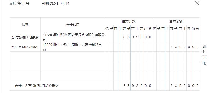 旅行社账务,旅行社会计账务处理分录