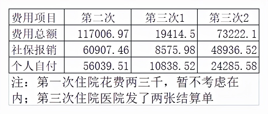 惠民保是不是真的惠民,惠民保的优点和缺点
