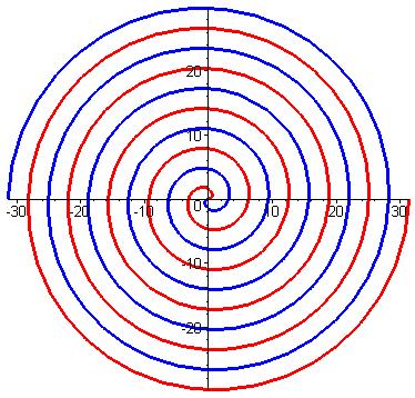 小学数学知识点对比初中高中,小学初中数学重难点讲解