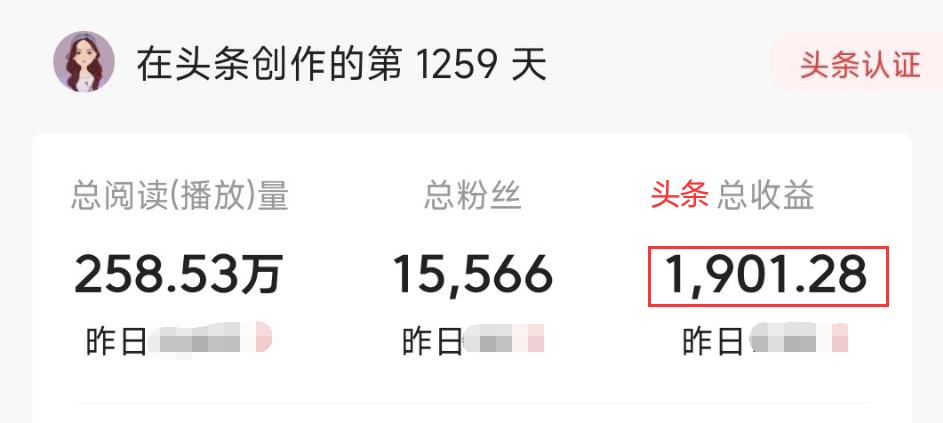 写作赚钱的十大副业,如何通过写作实现副业收入