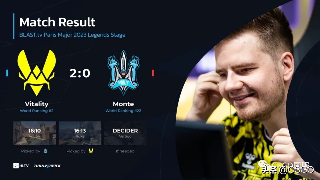 vitality击败gl夺冠,vitality顶级翻盘