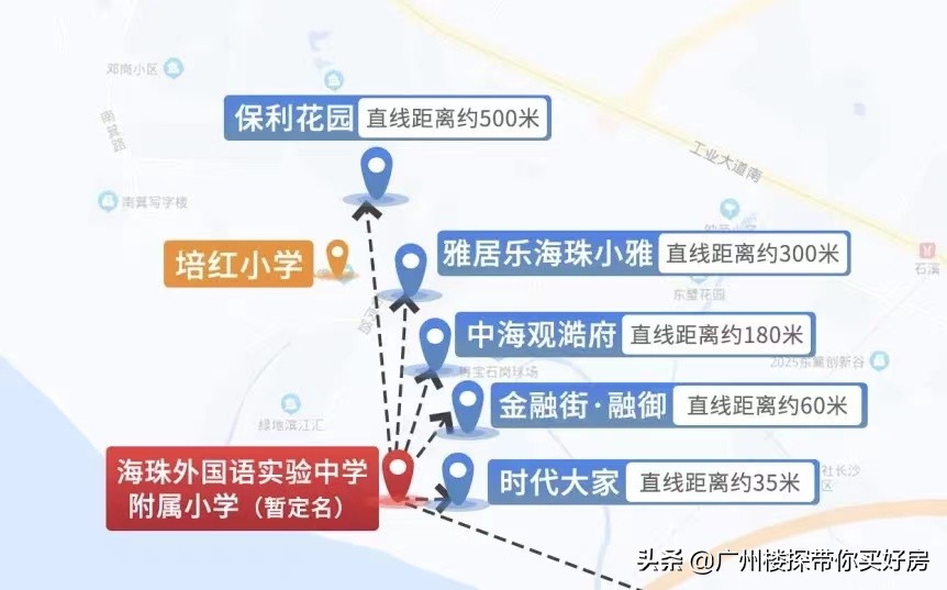 中海观澔府对比江泰里,中海观澔府和江泰里