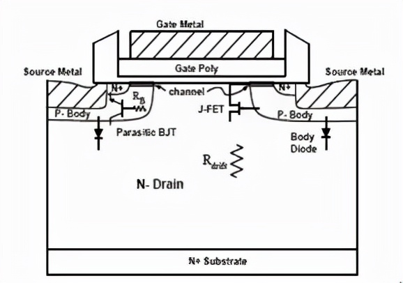 mosfet的电学参数,功率mosfet等效电路
