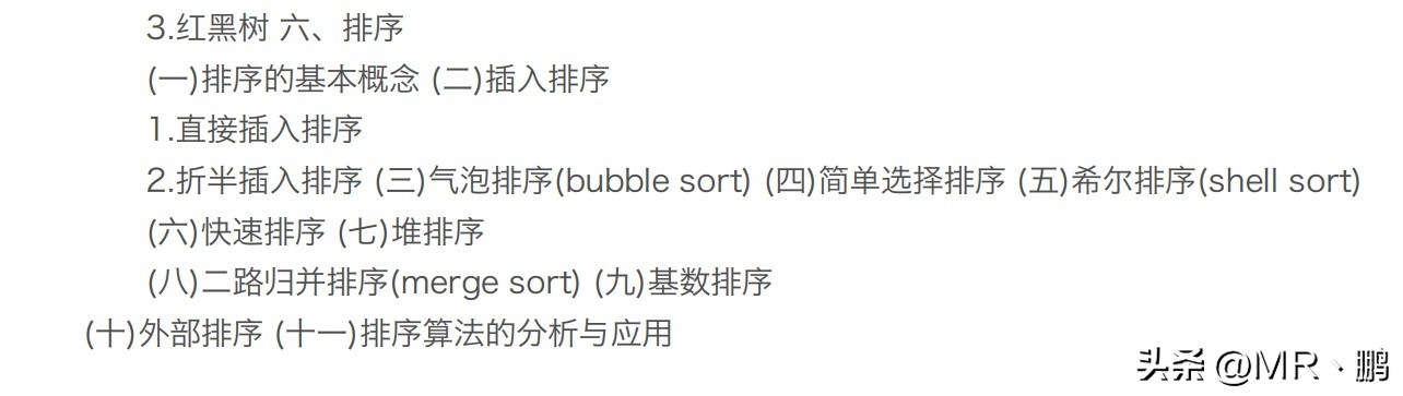 2022考研408大纲完整版下载,考研计算机专业基础408大纲