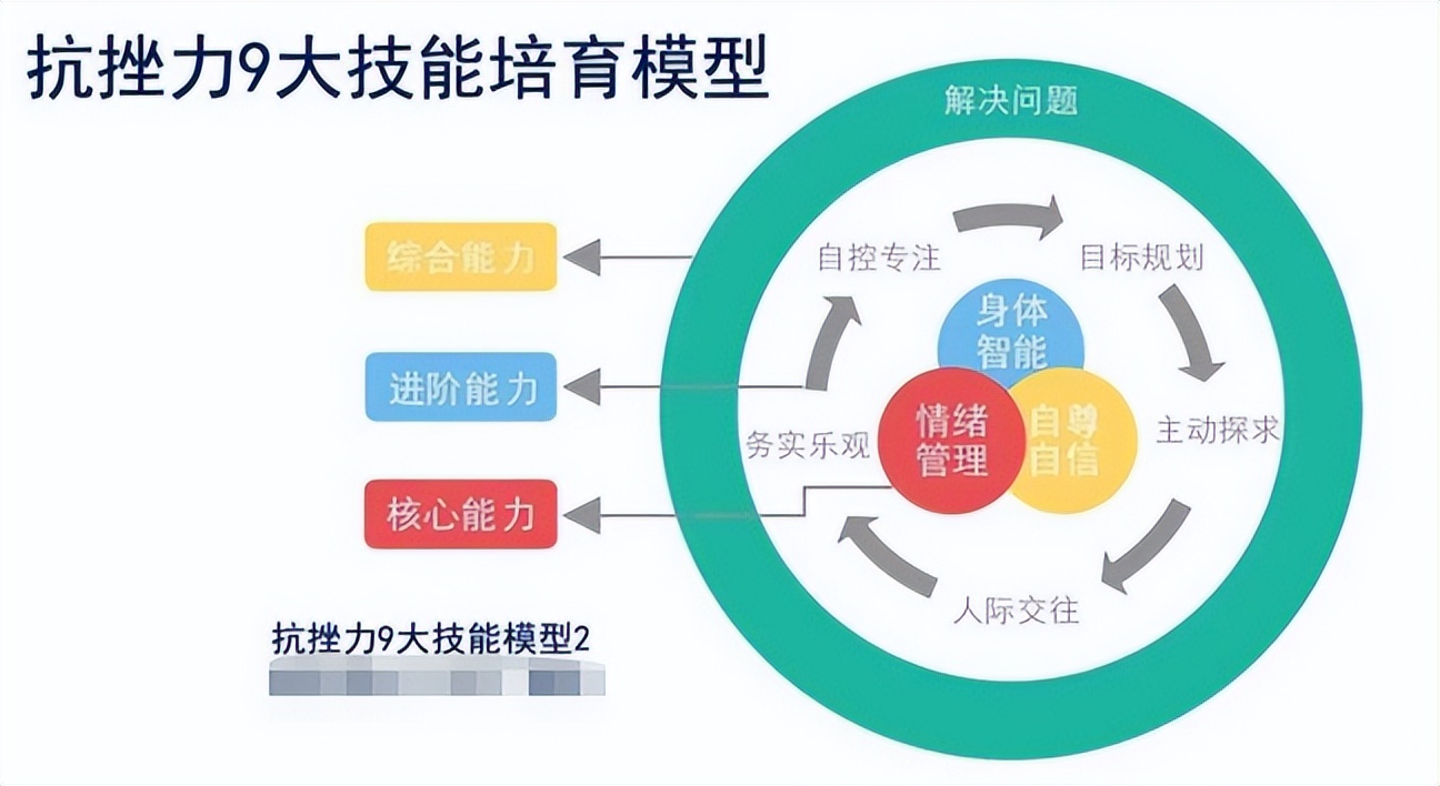 高中生男孩叛逆期家长咋办,高中孩子青春期叛逆有什么方法