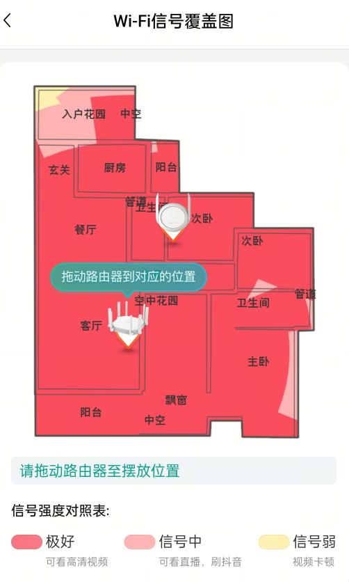 锐捷全屋wifi组网路由器推荐,锐捷蜂鸟路由器安装视频
