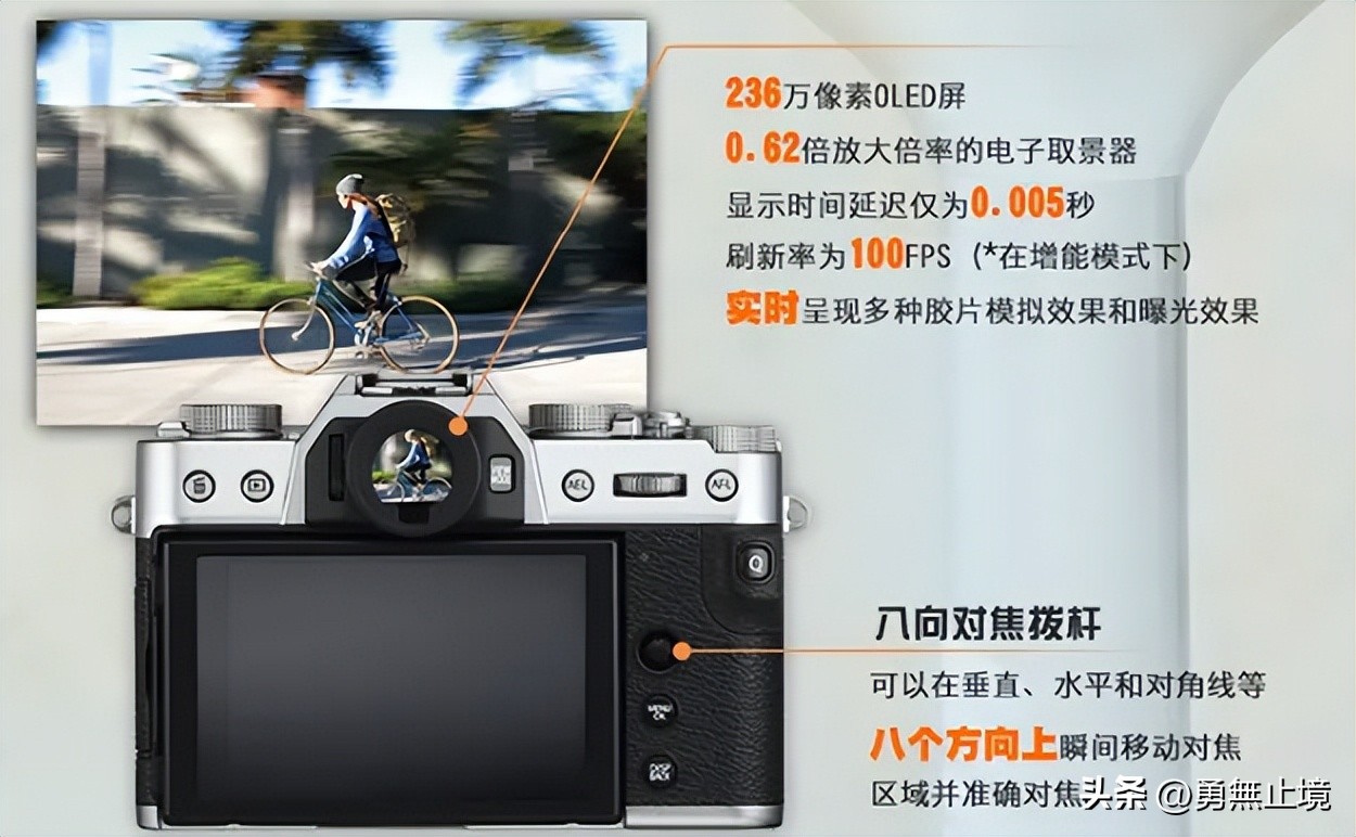 怎样挑选一款好的微单相机,高性价比相机微单