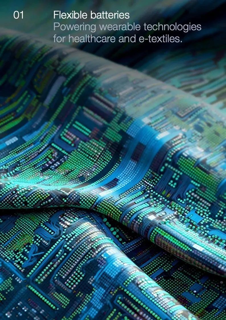 十大新兴技术排行榜,十大新兴技术有哪些2022