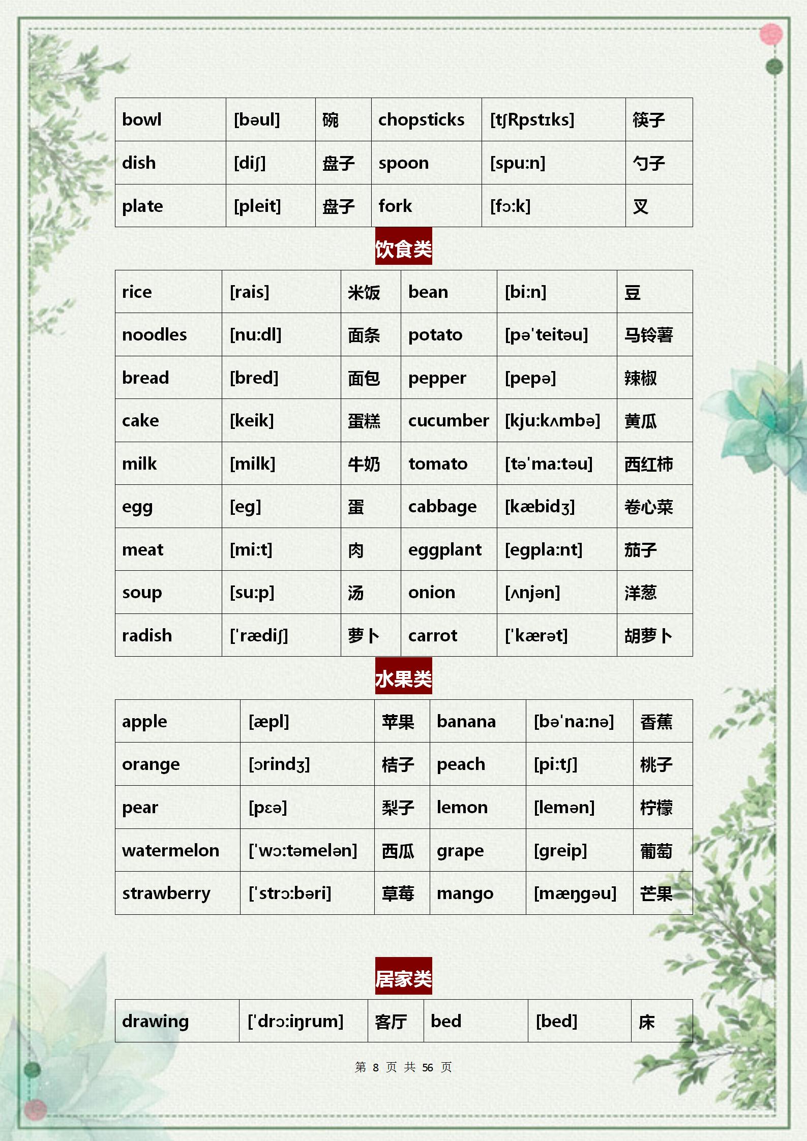 高中3500个高频单词,高中单词3500词汇表小红书