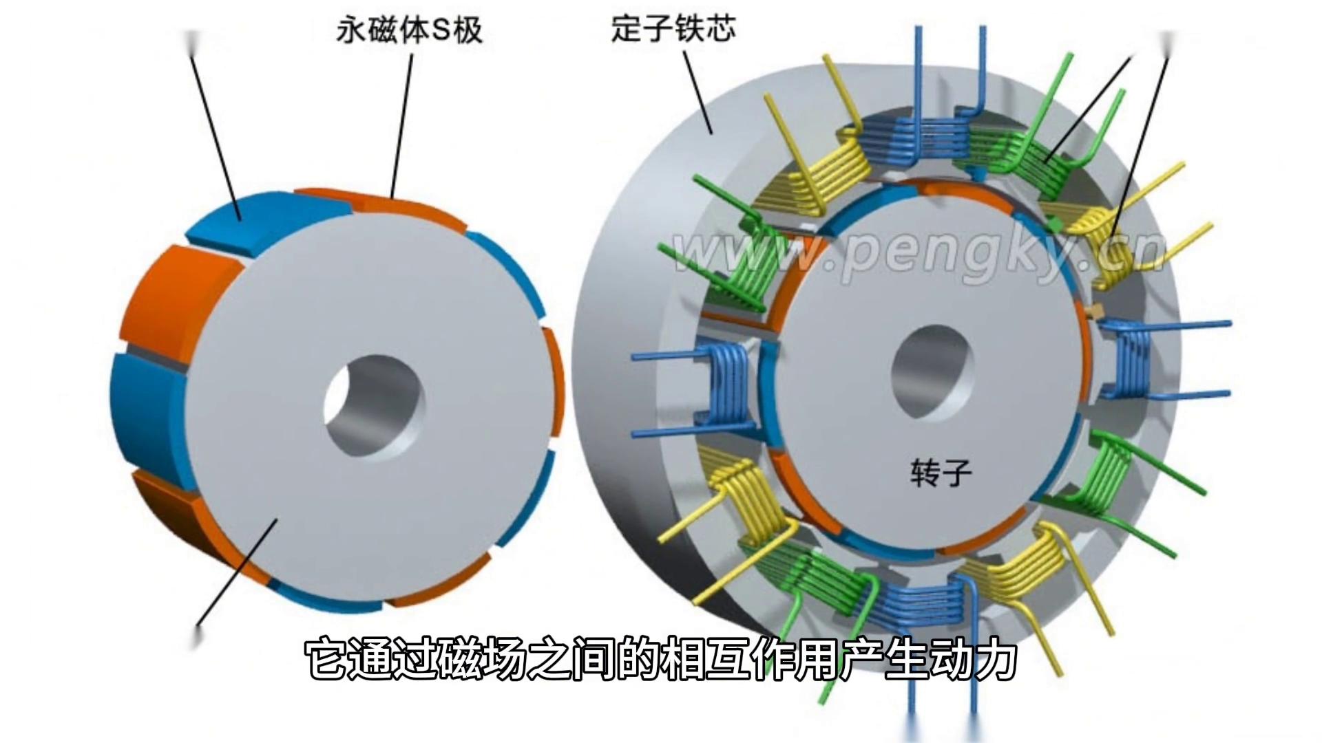 电机维修简单吗,电机维修主要维修什么