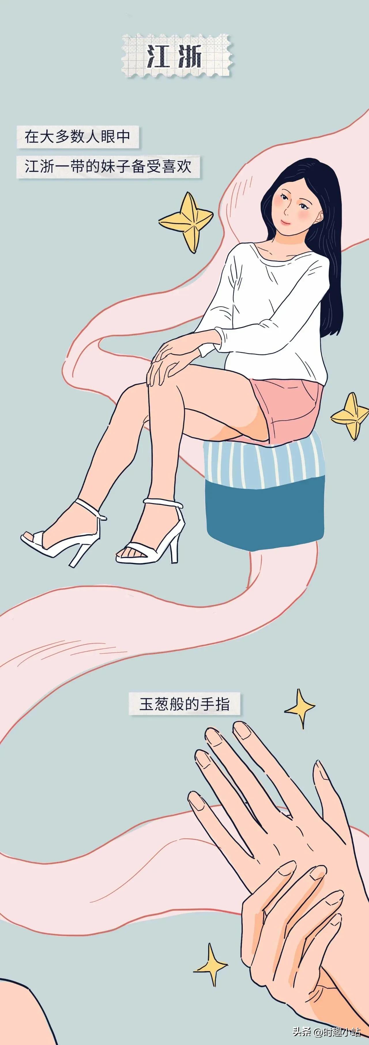 全国各省的美女排行榜最新,全国各省市美女排行榜