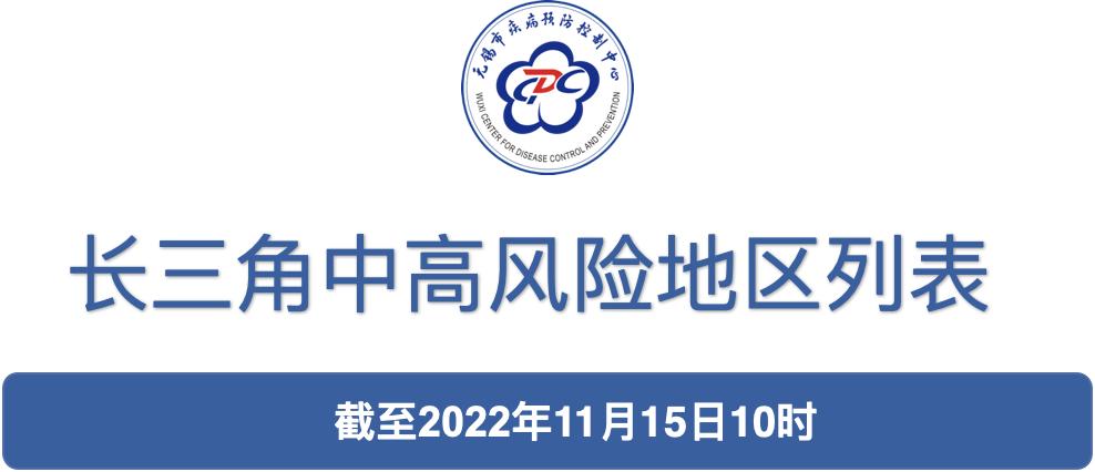 江苏风险等级划分最新,最新风险区域与风险等级划分江苏