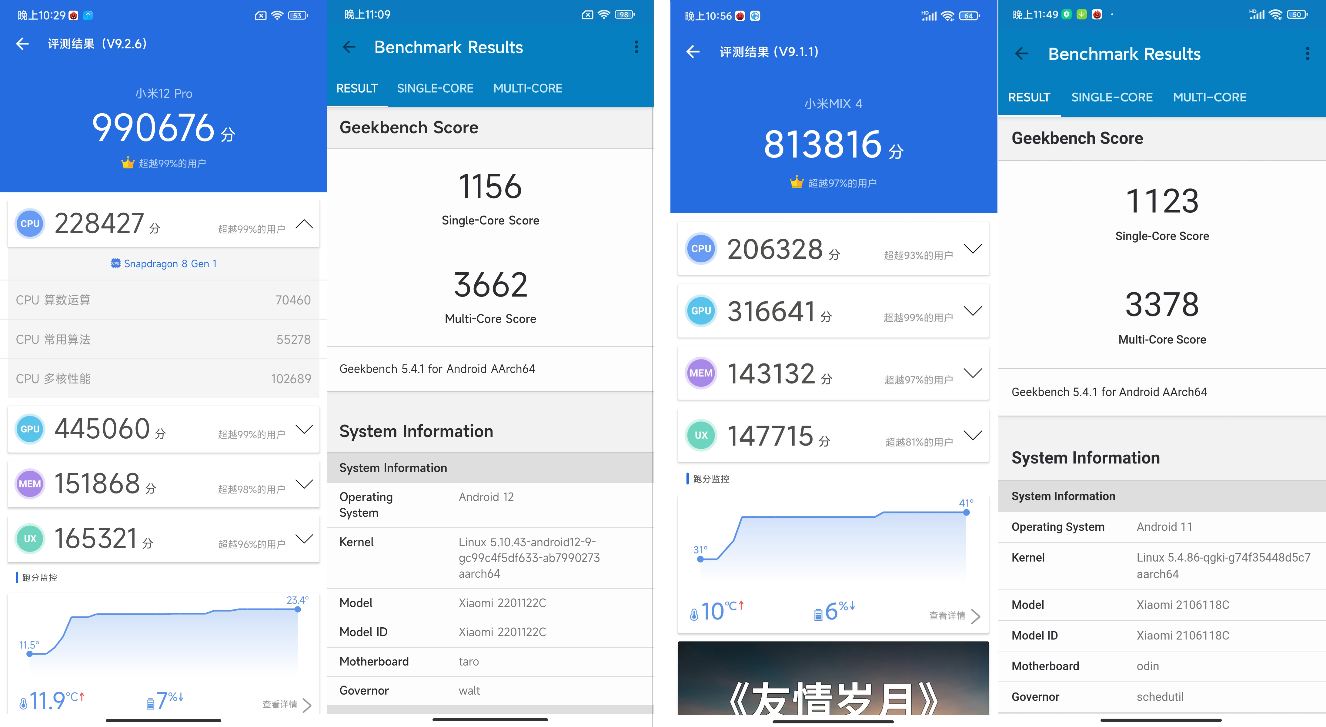 小米12pro外观功能介绍图解,小米12pro全面解析