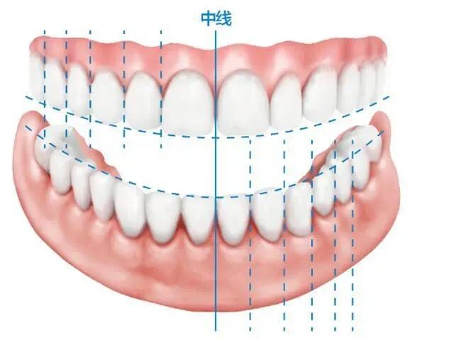 牙齿矫正咬合不对位正常吗,矫正牙齿后面咬合不好怎么办