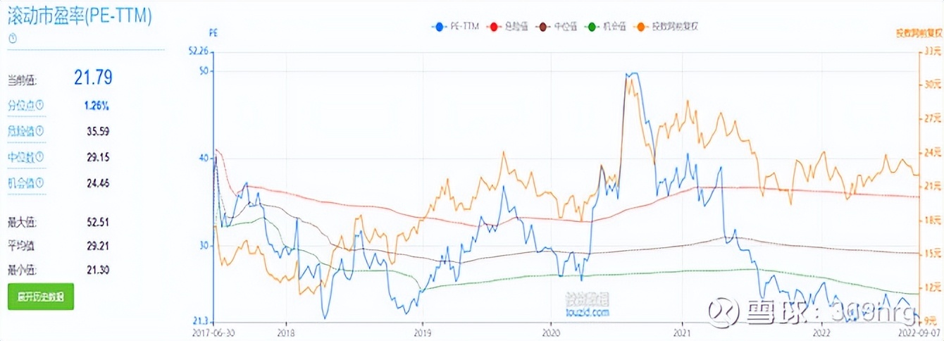 广州酒家预制菜发展状态,广州酒家预制菜的业务发展的目标
