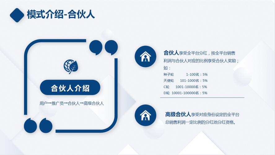 代言合伙人通用思路,品牌合伙人模式怎么玩