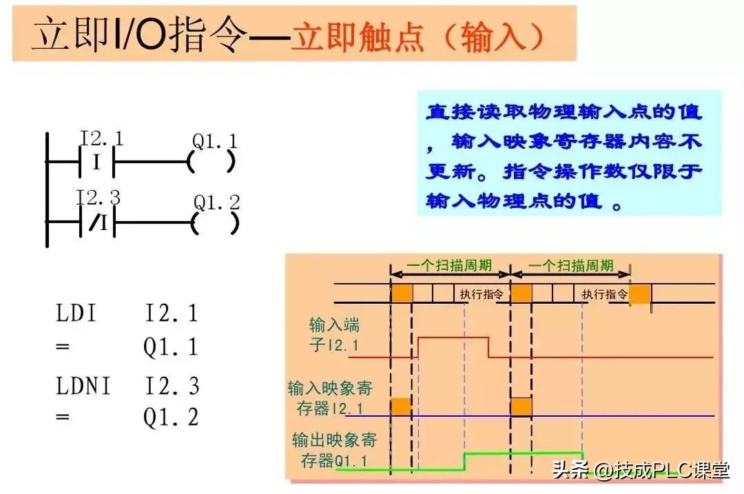 西门子1200plc时钟脉冲指令详解,西门子plc1200modbus指令