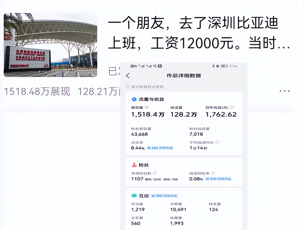 头条写作月入5000元,头条月入过万的写作方法