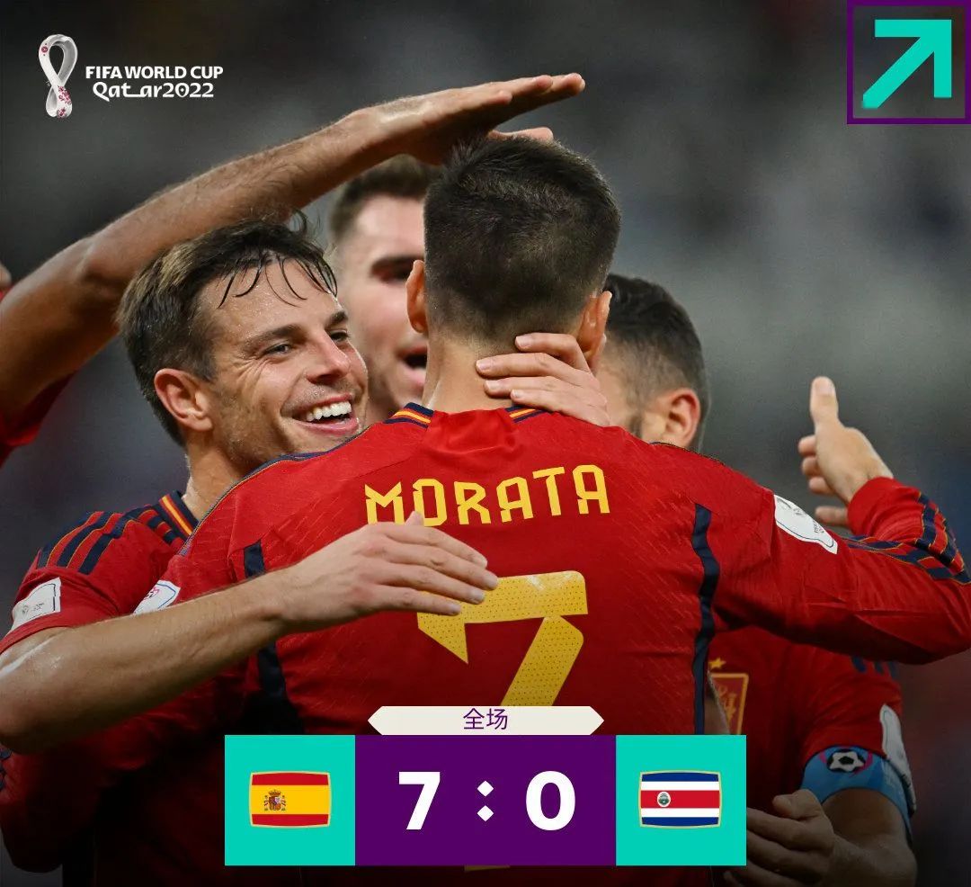 西班牙传控,完全碾压cod