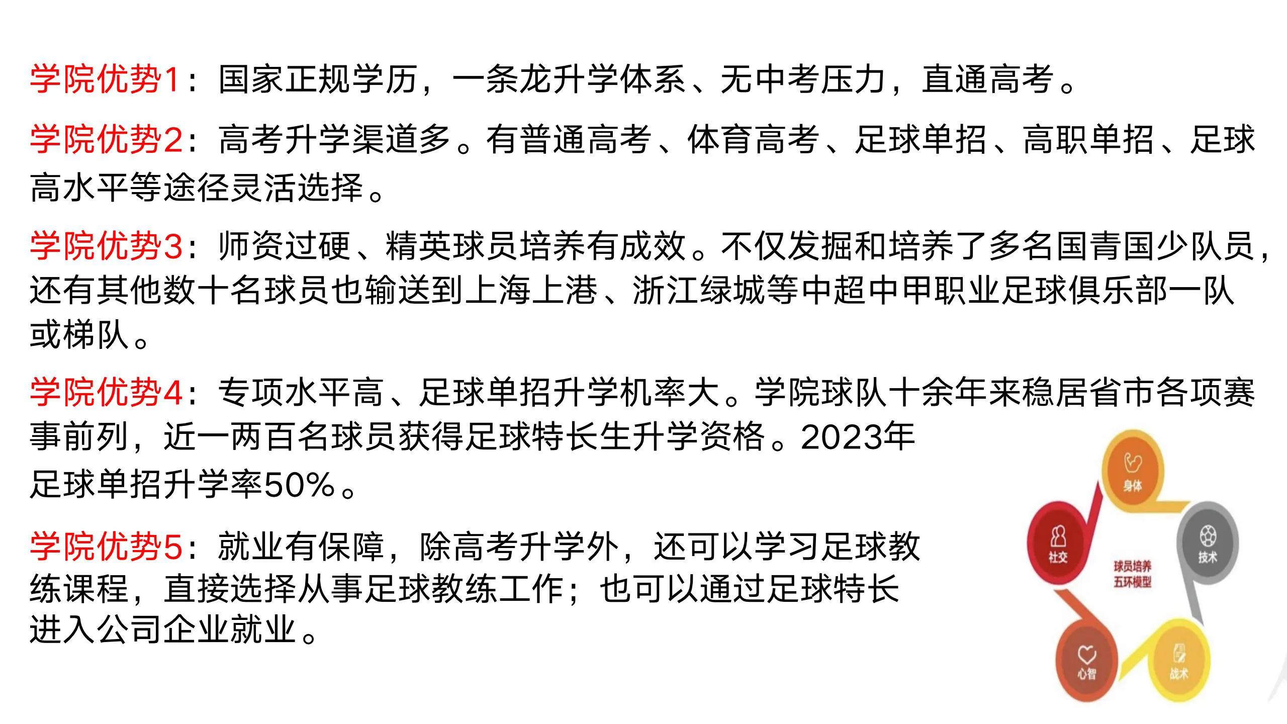 瓒崇悆鎷涙柊閫氱煡,瓒崇悆鎷涙柊鐭墖