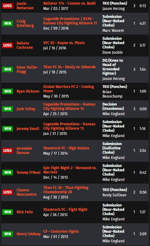 ufc格斗之夜192比赛对阵表,ufc格斗之夜168完整对阵表