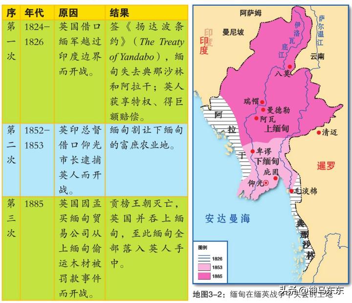 缅甸果敢是哪个国家的,缅甸为什么那么多翡翠