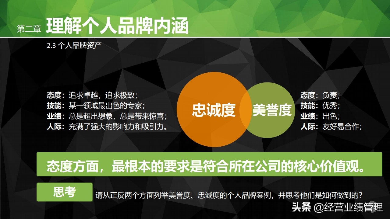 职场工作ppt培训课程,关于职场素养ppt