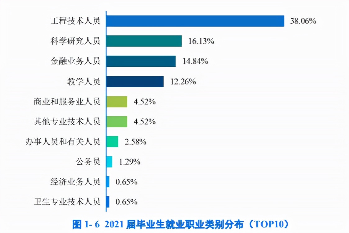 一起看高校湖南,一起看大学