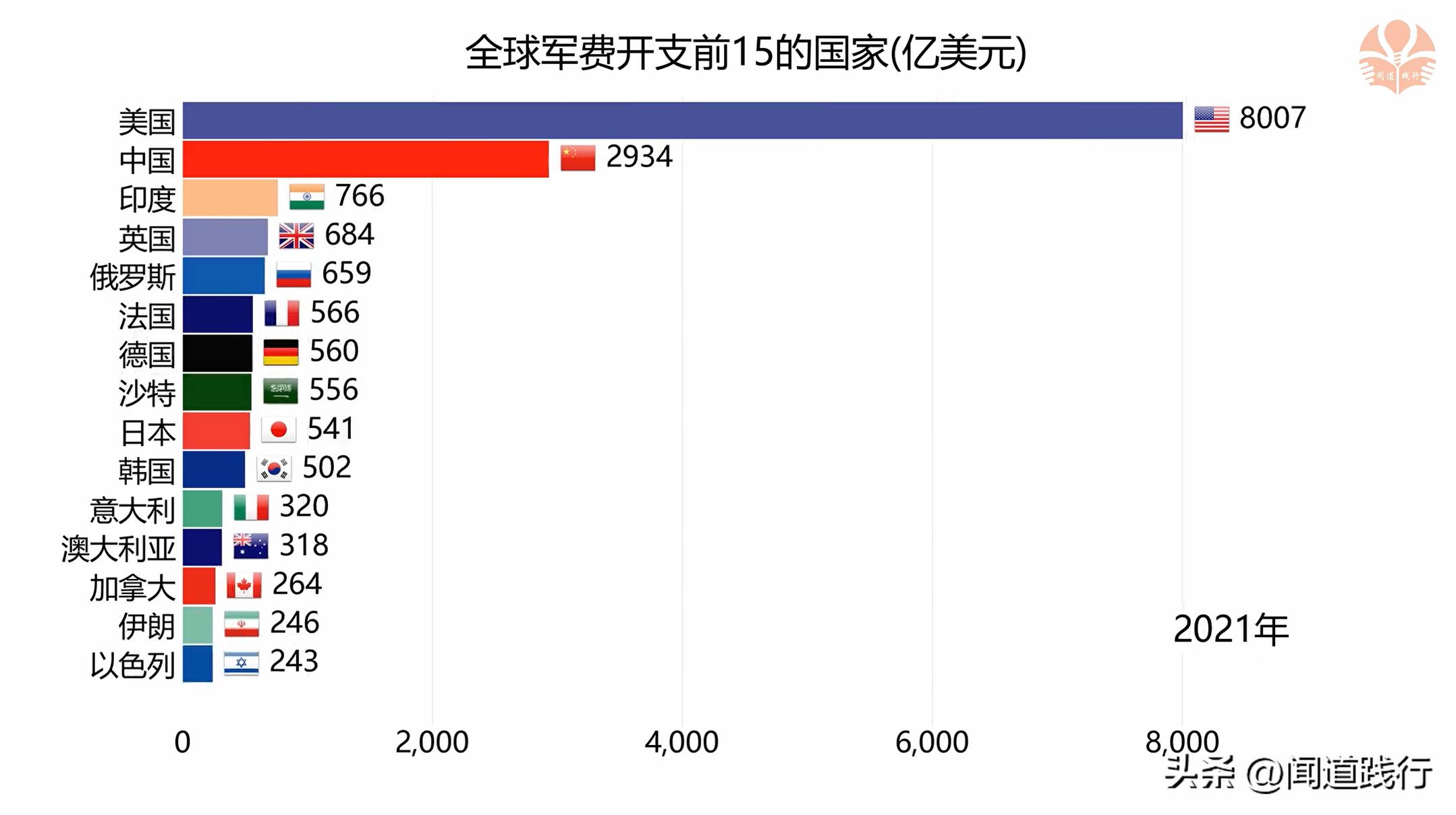 鸿远电子上市后走势,高德红外和鸿远电子哪个好
