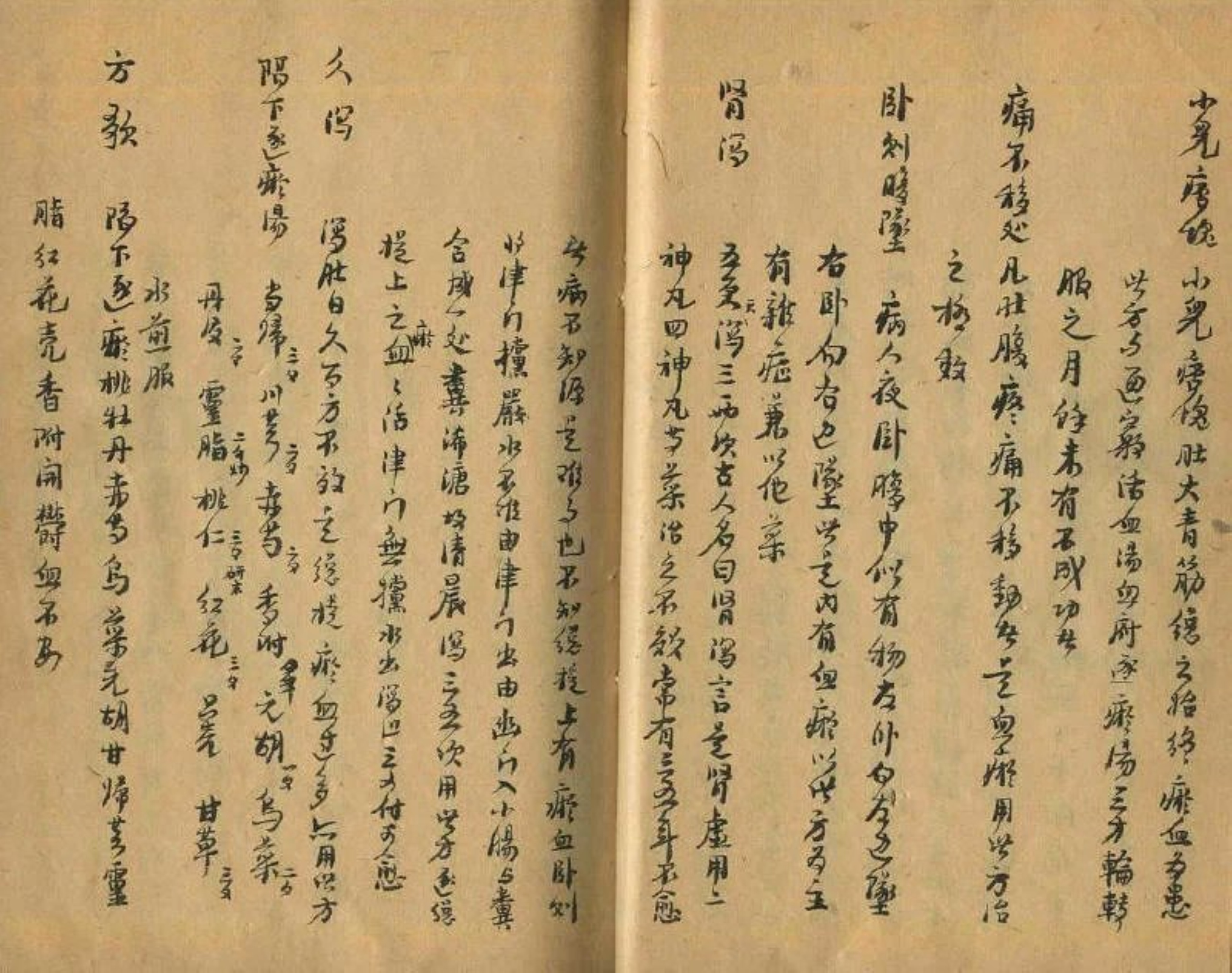 民间中医疑难杂症古方手抄本,祖传中医秘方手抄本值多少钱