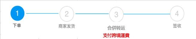 集运怎么寄到美国快递便宜,集运寄什么东西比较划算