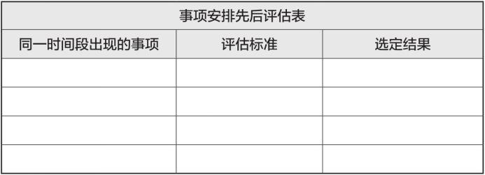 梦想行动十大步骤,梦想行动计划表