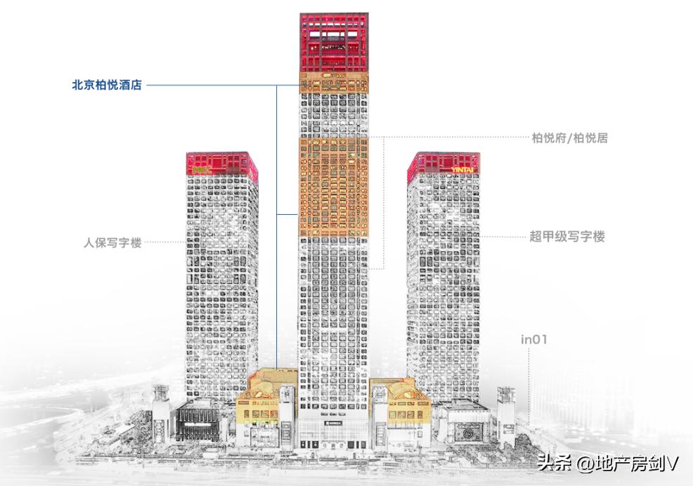 西安银泰总部基地,第四个银泰中心在西安何处