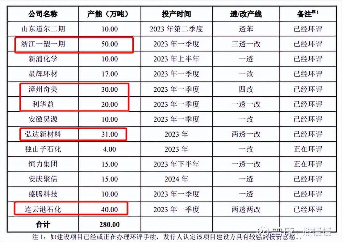 新股申购今天开盘,新股申购一览表6月26日