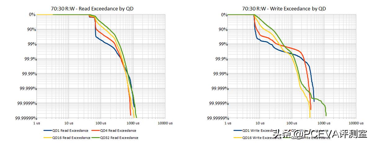 站在巨人肩膀上前行,站在巨人肩上