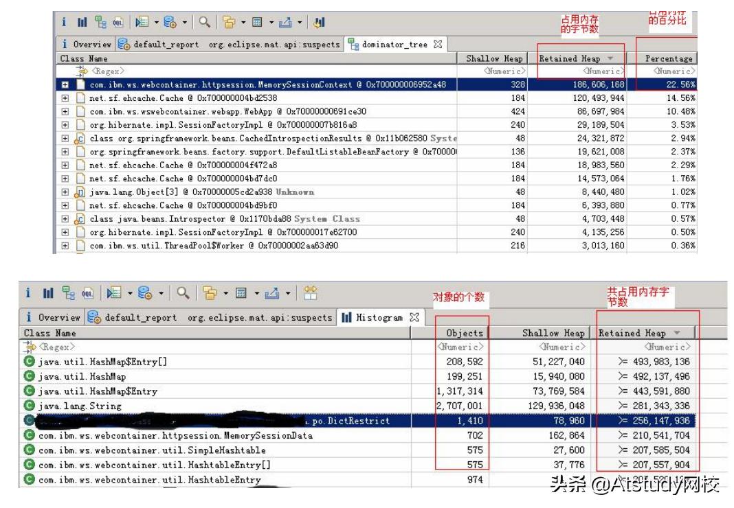 内存溢出工具,哪些操作会引起内存溢出