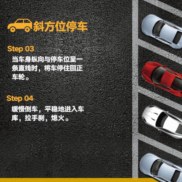 斜方停车位对比侧方位停车,停车位停车技巧现实版侧方停车