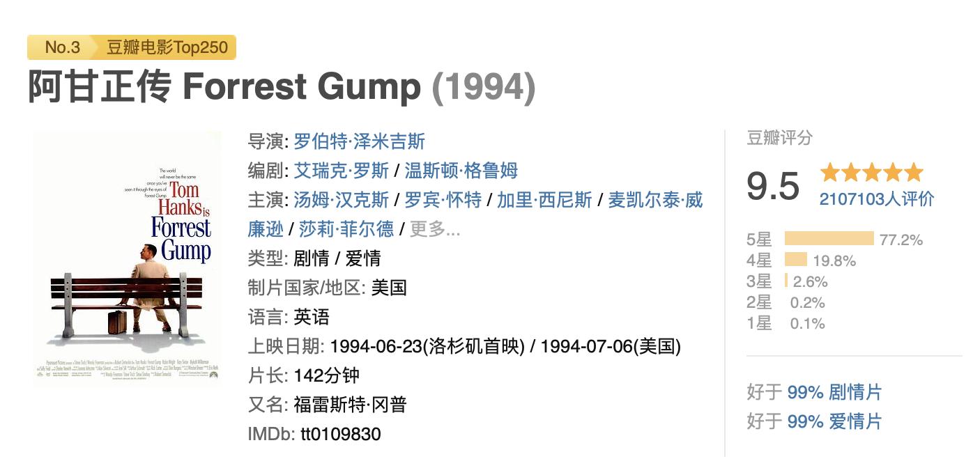 豆瓣评21世纪高分电影,暗夜布吉岛豆瓣8.6高分电影