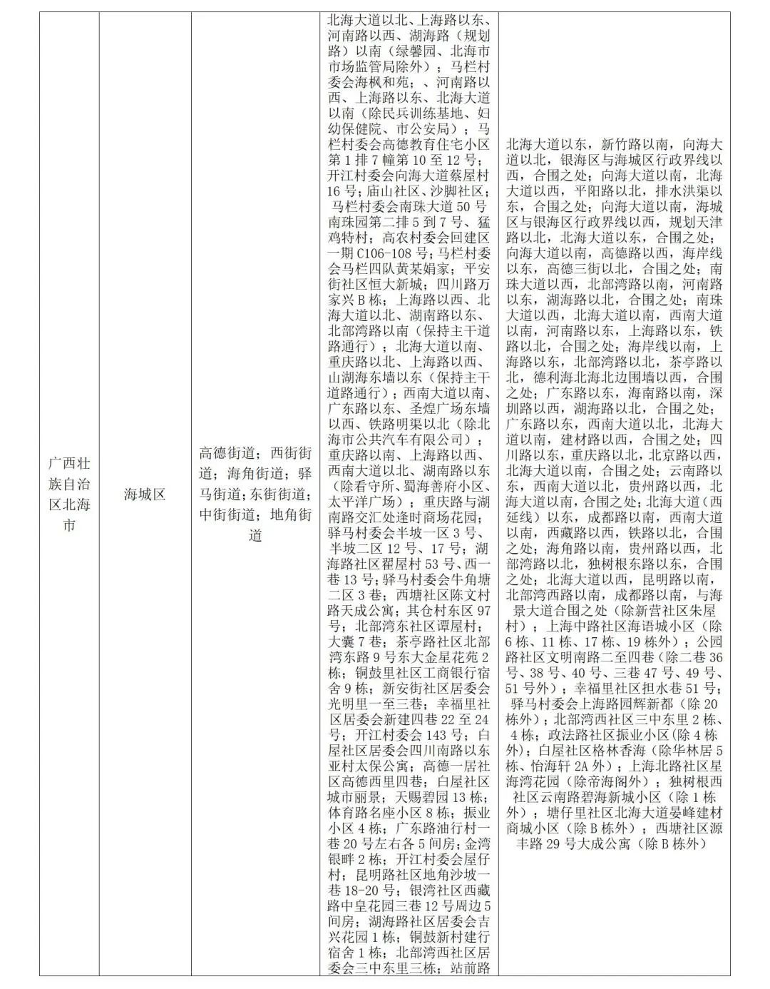 山东发布防疫公众健康提示,山东疾控最新疫情防控政策