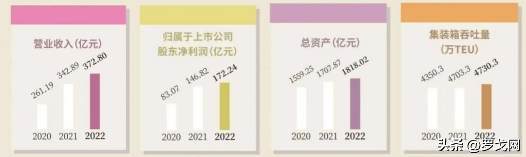 中国最挣钱的企业,中国最赚钱的企业